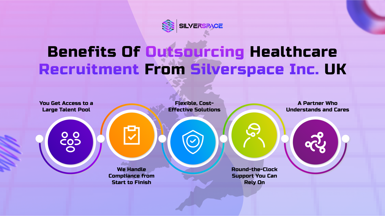 Top 5 Benefits of Outsourcing Healthcare Recruitment in the UK 